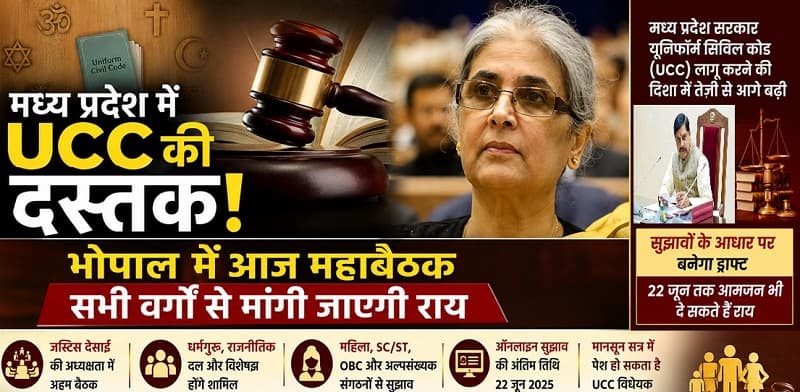 Suggestions invited today ahead of the implementation of the Uniform Civil Code in Madhya Pradesh; commissions to make presentations.