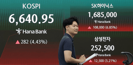 Seoul shares turn lower amid renewed Hormuz tensions