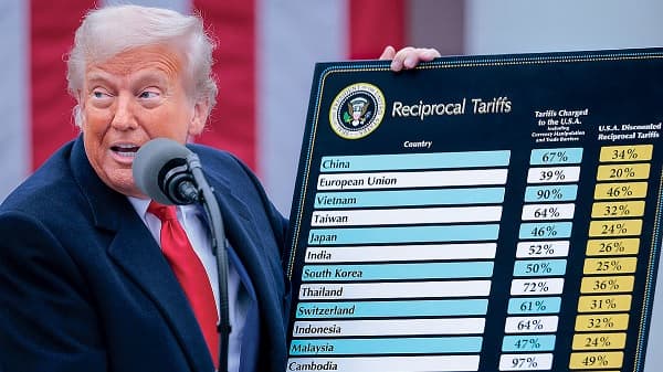 US Senate Approves 100 Percent Tariff Bill, Targets 5 Other Countries, Including India, For Buying Oil From Russia