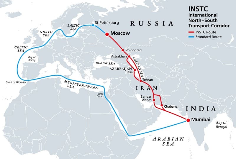 Russia Pakistan Transport Instc