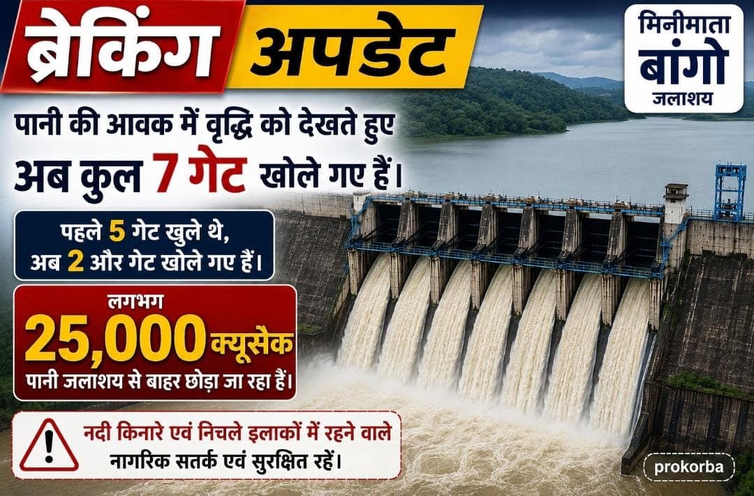Minimata Bango Reservoirs 7 Gate Open