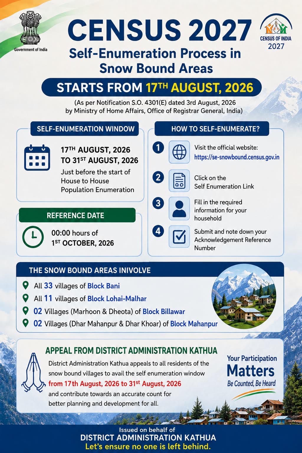 Self Enumeration For Census 20