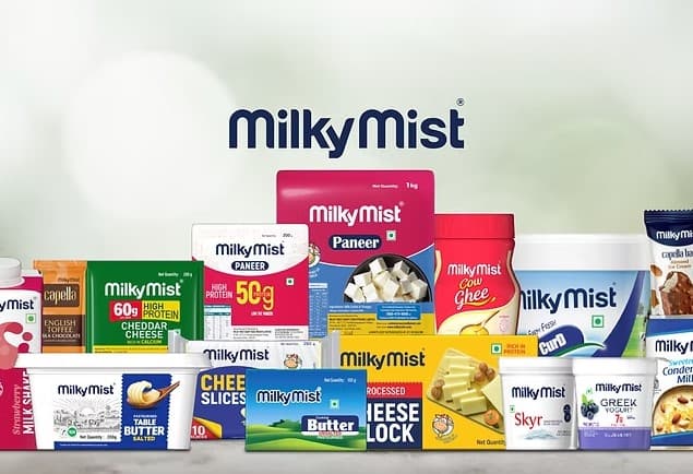 Ipo Listing Milky Mist