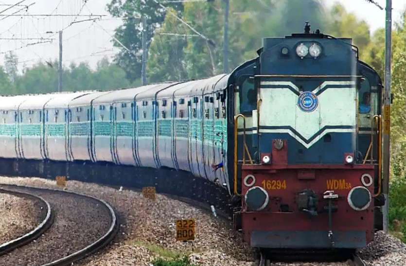 Jodhpur Bengaluru Weekly Express