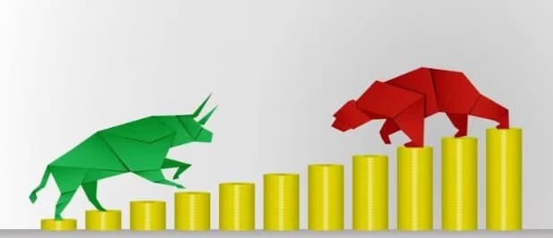 Stock Market Early Trade