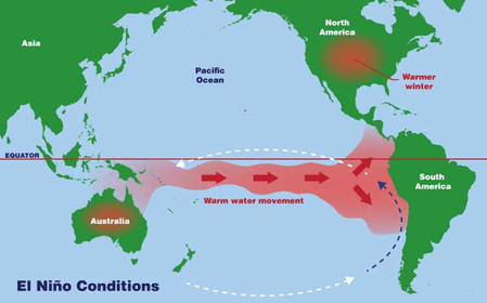 El Nino expected to remain strong in Sep: INCOIS